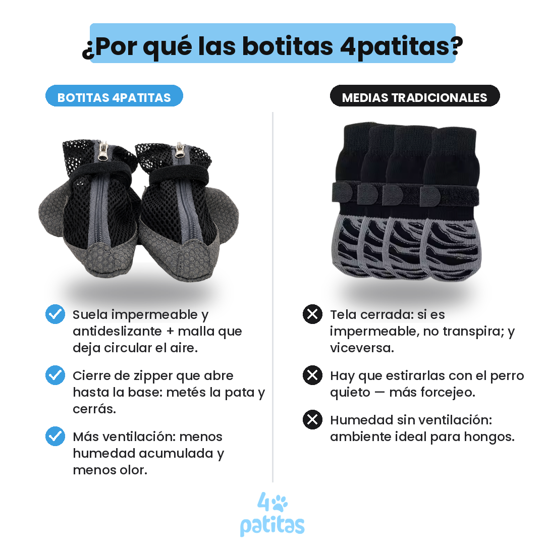 Botita Transpirable y Flexible